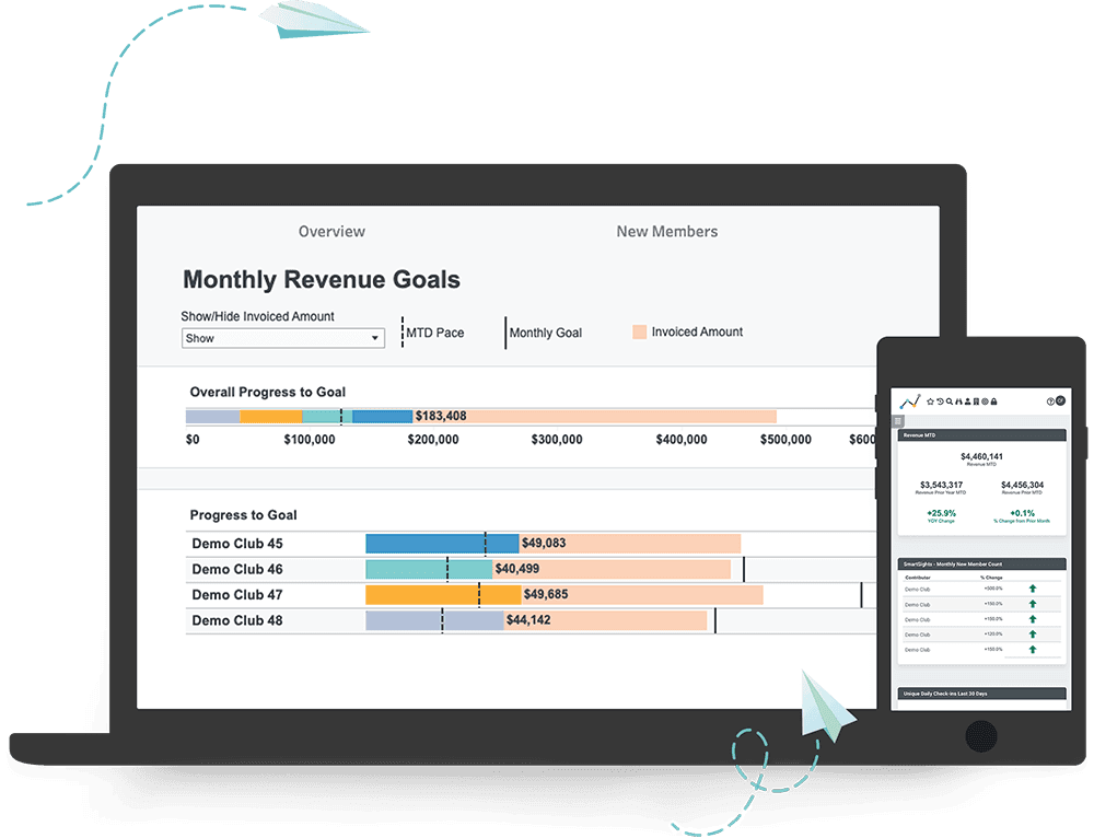 Monthly revenue goals tracker in Easalytics