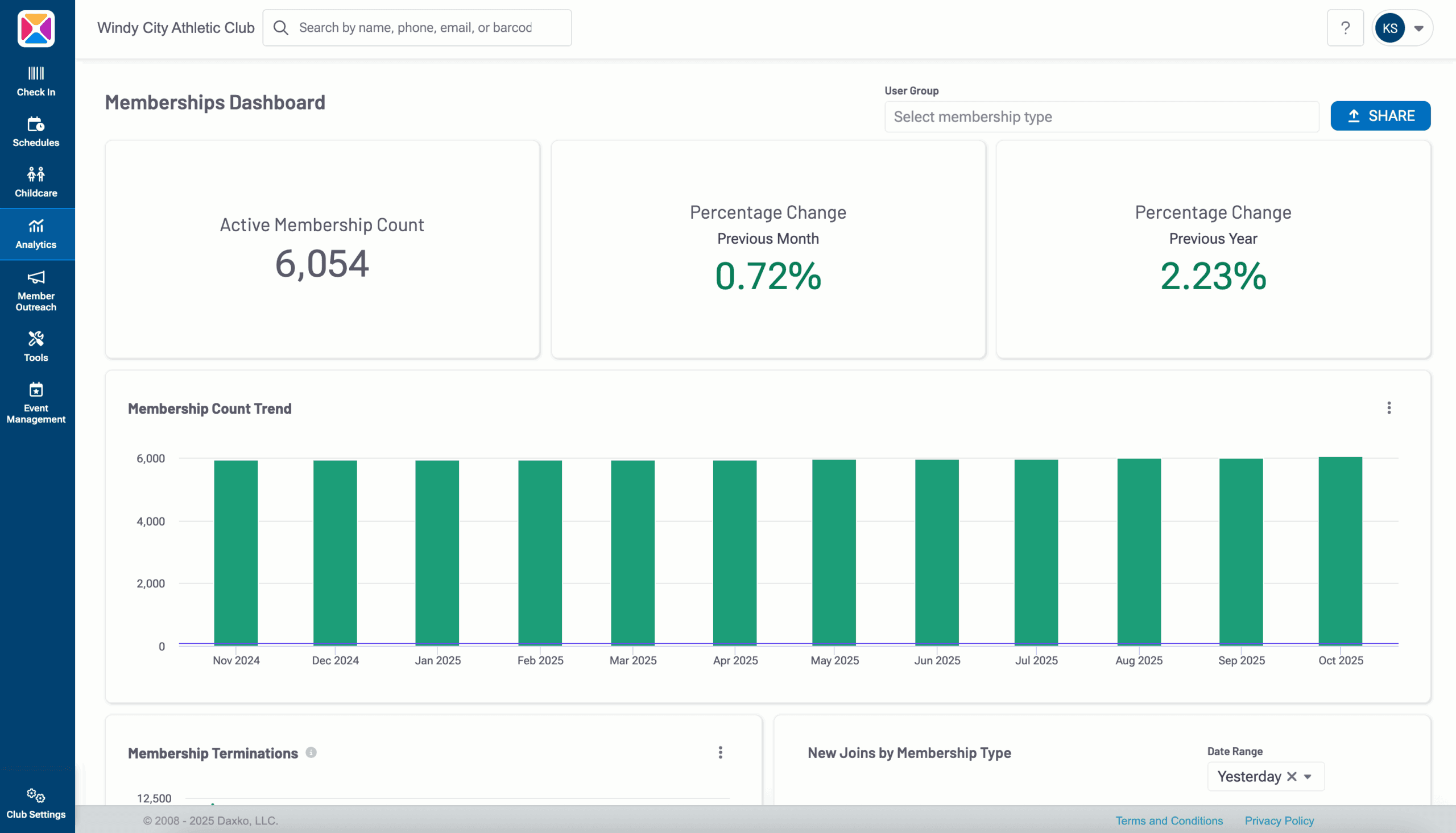 Memberships Dashboard