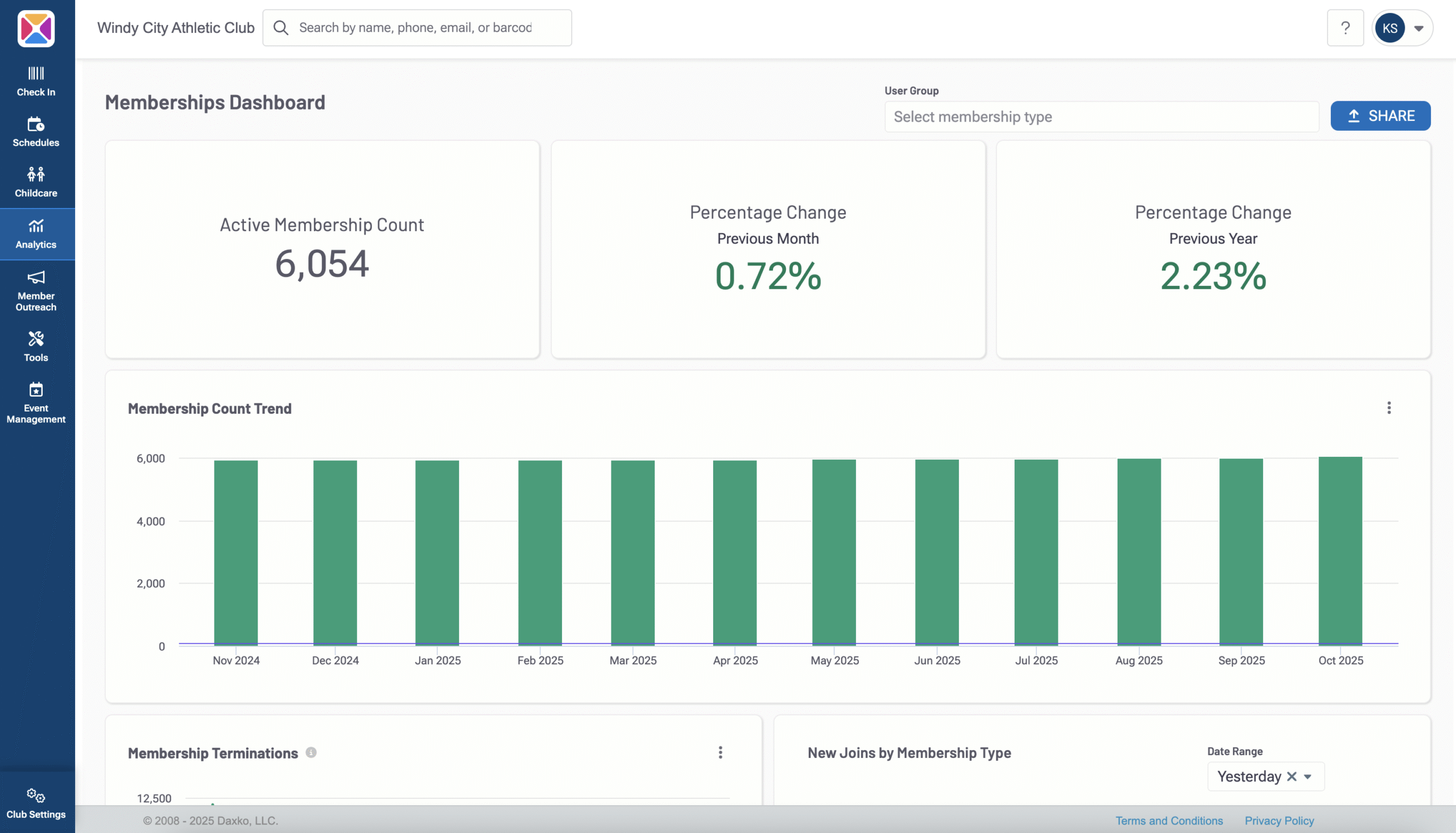Club Automation – Memberships Dashboard