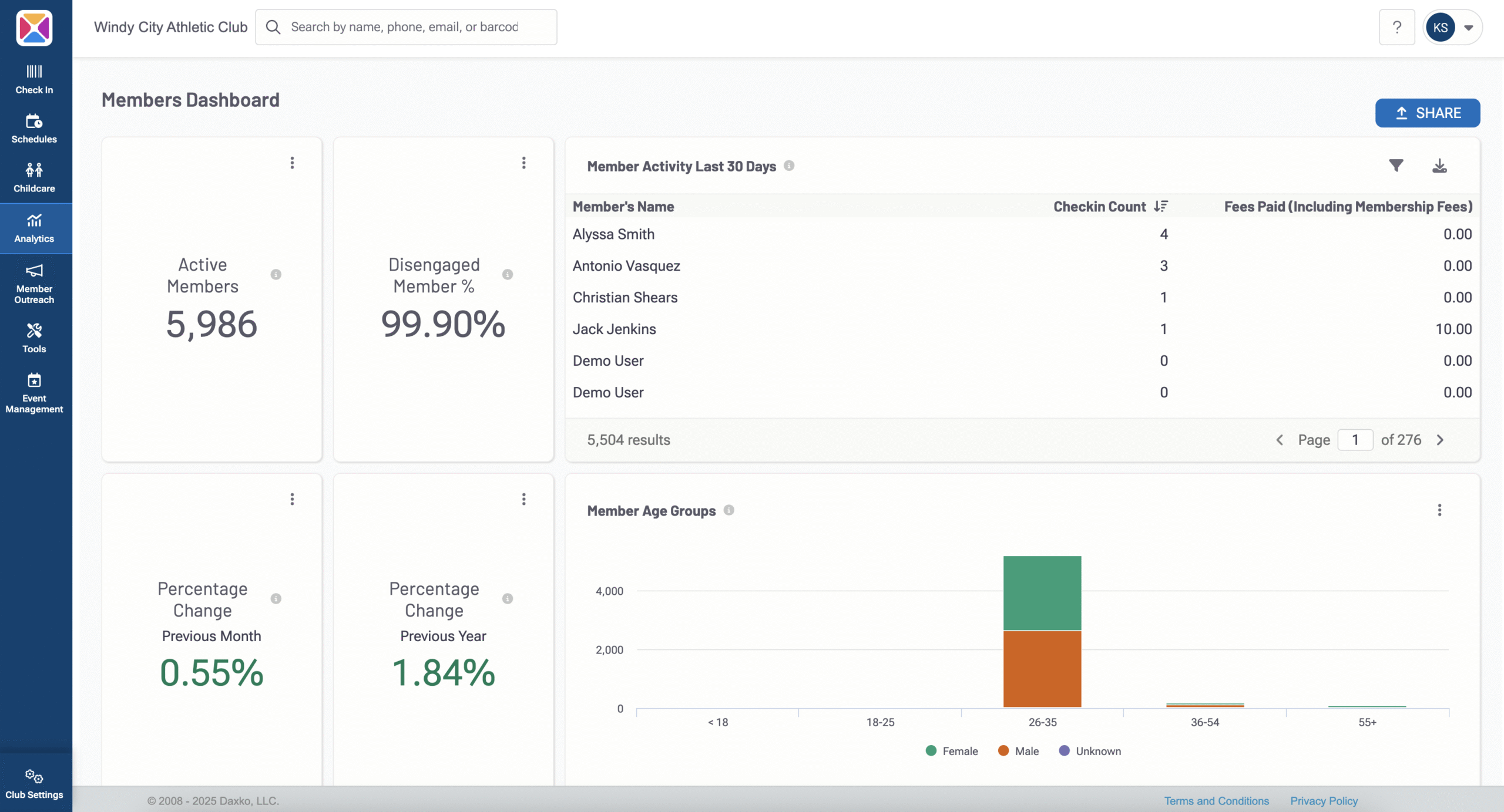 Gym software with real-time reporting for clubs