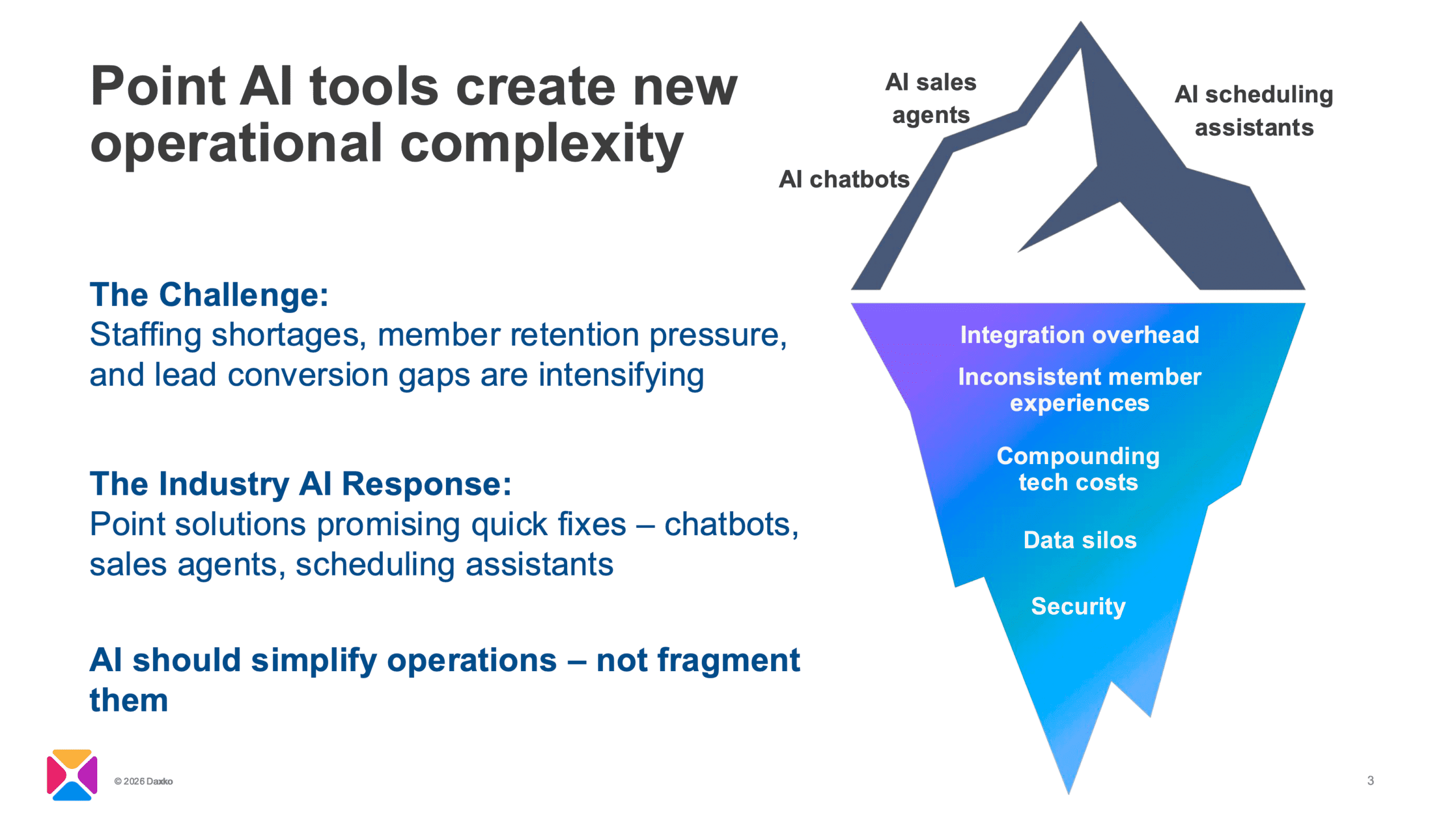 Point AI tools and operational complexity