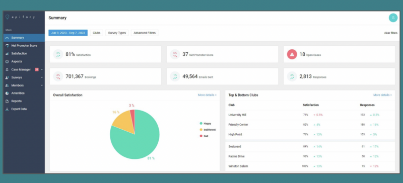 Epifany Dashboard
