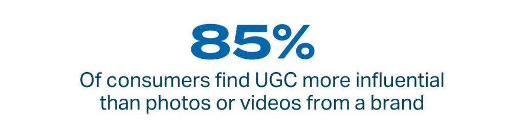 digitalmarketingforgyms2 85% of consumers find UGC more influential than photos or videos from a brand